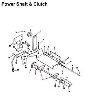 Power Shaft and Clutch