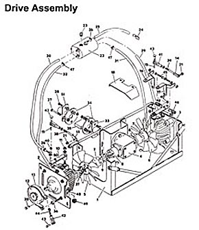 Drive Assembly