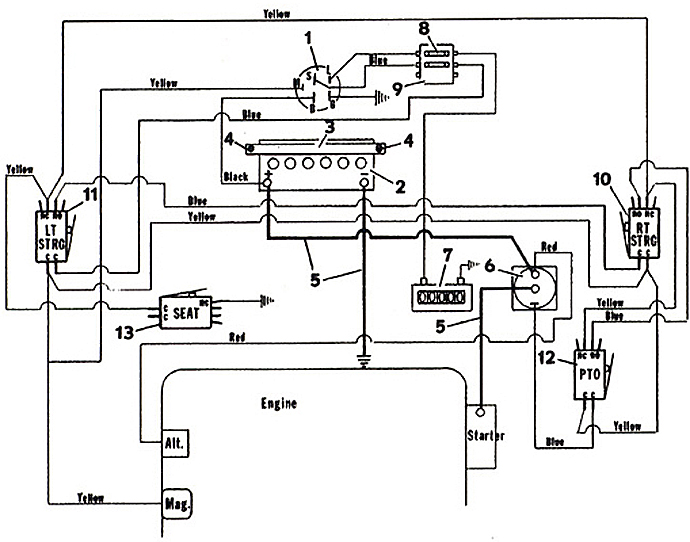 Electrical Wiring