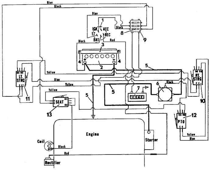 Electrical Wiring