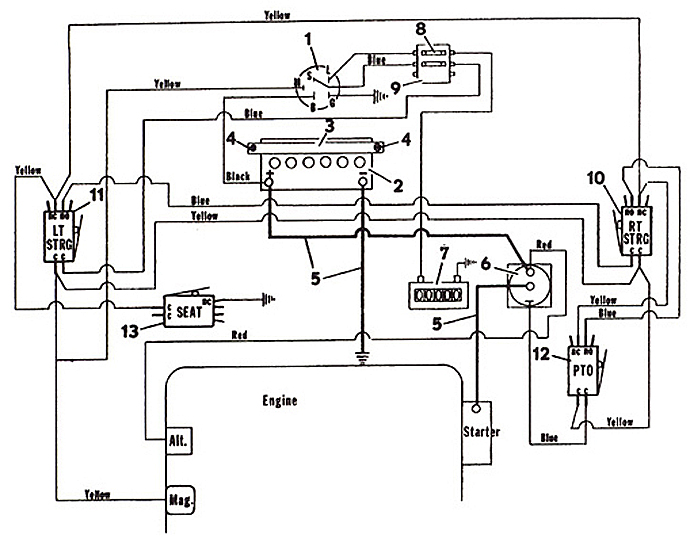 Starter Solenoid Wiring Diagram For Lawn Mower