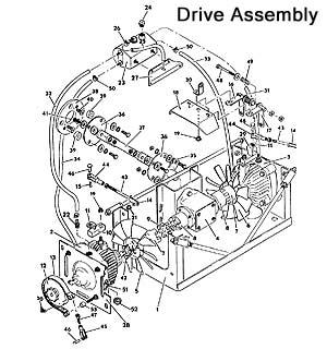 Drive Assembly