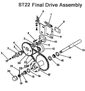 Final Drive Assembly