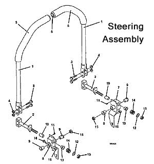 Steering Assembly