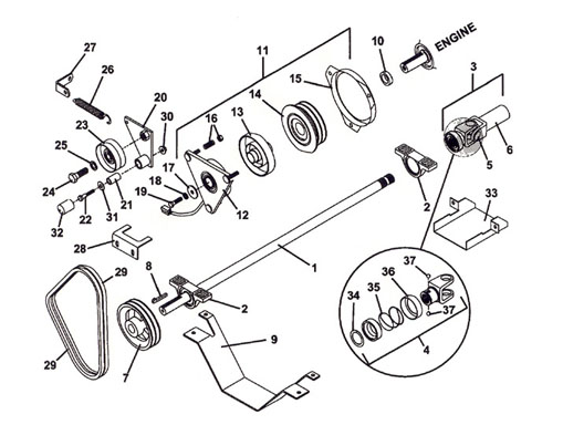 PTO Shaft & Clutch Assembly