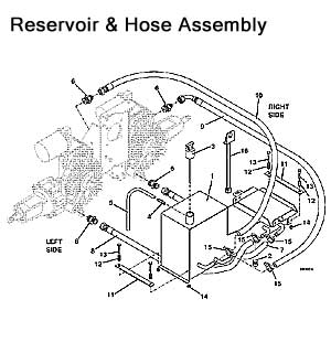 Reservoir and Hose Assembly