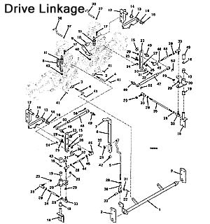 Drive Linkage Assembly