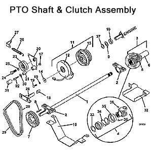 PTO Shaft and Clutch Assembly