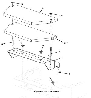 Counterweight Kit