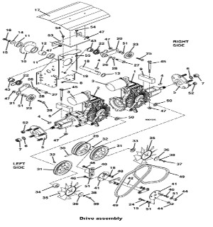 Drive Assembly