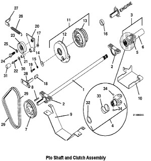 PTO Shaft and Clutch Assembly