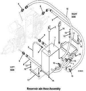 Reservoir and Hose Assembly