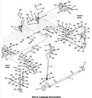 Drive Linkage Assembly