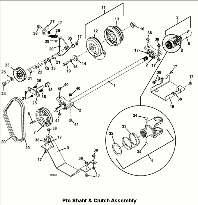 PTO Shaft & Clutch Assembly