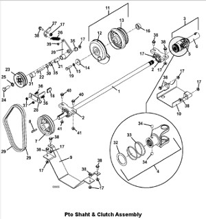 PTO Shaft and Clutch Assembly