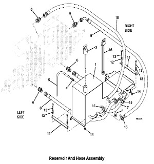 Reservoir and Hose Assembly