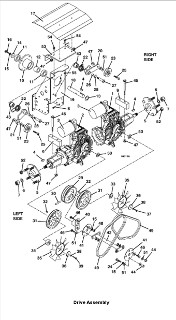 Drive Assembly