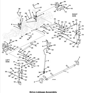 Drive Linkage Assembly
