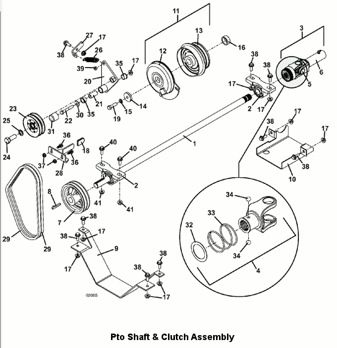 PTO Shaft & Clutch Assembly