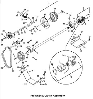 PTO Shaft and Clutch Assembly