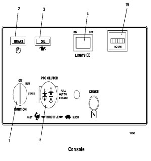 Console