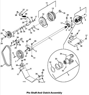 PTO Shaft and Clutch Assembly