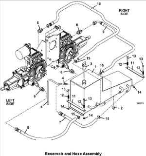 Reservoir and Hose Assembly