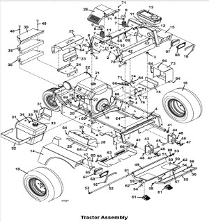 Tractor Assembly