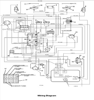 Electrical Wiring