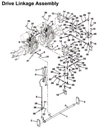 Drive Linkage Assembly