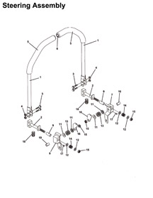 Steering Assembly