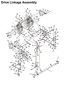 Drive Linkage Assembly