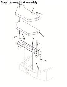 Counterweight Assembly