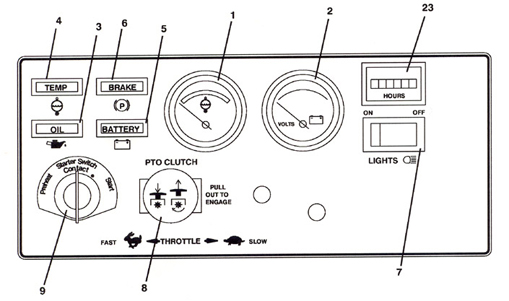 Console