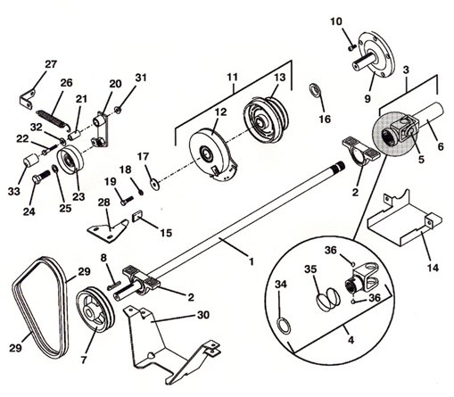 PTO Shaft & Clutch Assembly