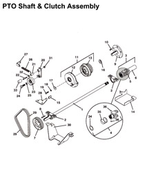 PTO Shaft & Clutch Assembly