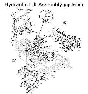 Hydraulic Lift Wiring