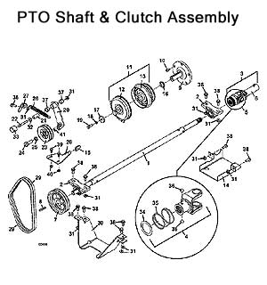 PTO Shaft and Clutch Assembly