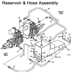 Reservoir and Hose Assembly