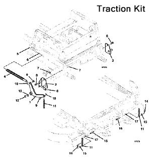 Traction Kit