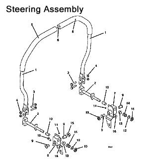 Steering Assembly