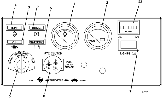 Console