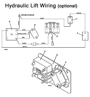 Hydraulic Lift Wiring Diagram