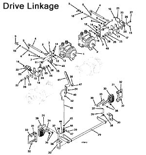 Drive Linkage Assembly