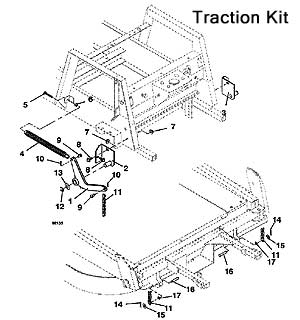 Traction Kit