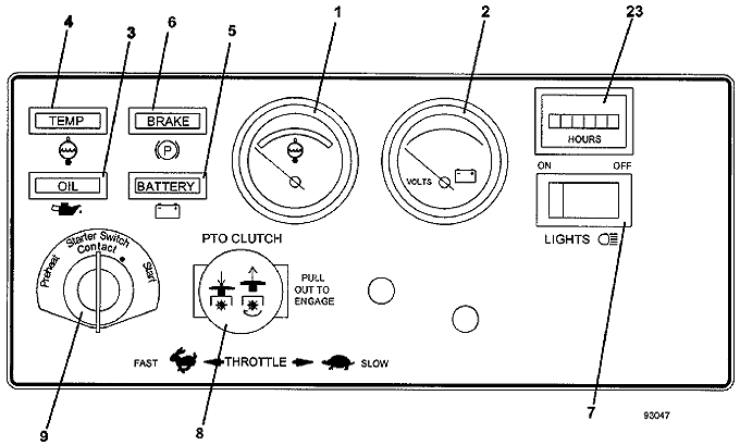 Console