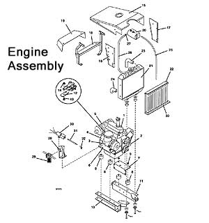 Engine Assembly