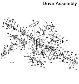 Drive Assembly