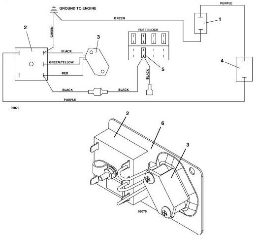 hydraulic lift wiring