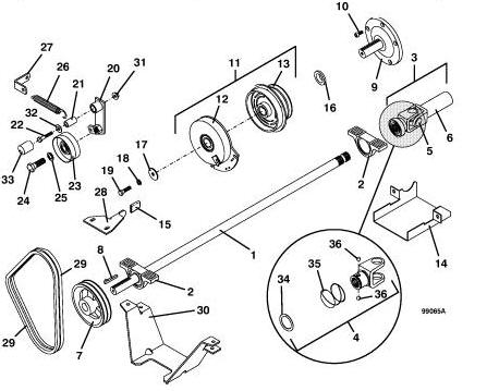 pto shaft / clutch